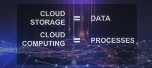 what is the diffence cloud computing vs cloud storage