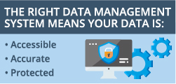 Right data management system