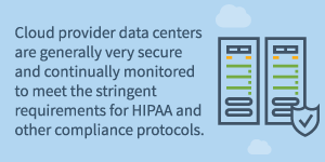 Stringent requirements for HIPAA