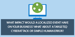 What impact would a localized event have on your business