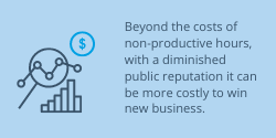 it can be more costly to win new business