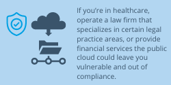 the public cloud could leave you vulnerable and out of compliance