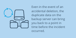 duplicate data on the backup server can bring you back to a point in time before the incident occurred.