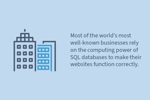Most-of-the-world’s-most-well-known-businesses-rely-on-the-computing-power-of-SQL-databases-