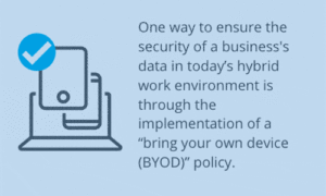 One way to ensure the security of a business's data in today’s hybrid work environment is through the implementation of a “bring your own device (BYOD)” policy.