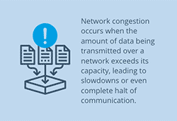 data being transmitted over a network exceeds its capacity