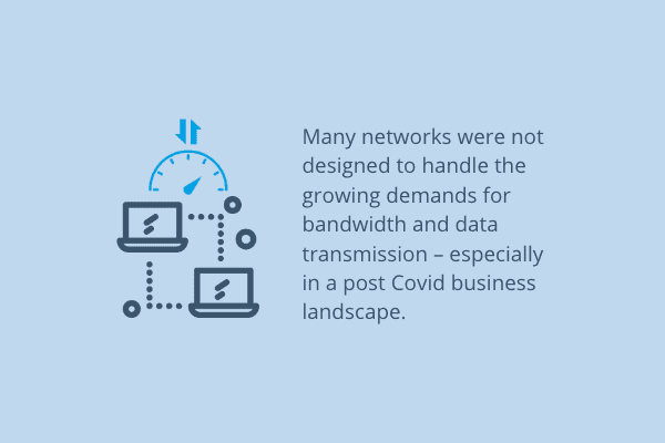Many networks were not designed to handle the growing demands for bandwidth and data transmission