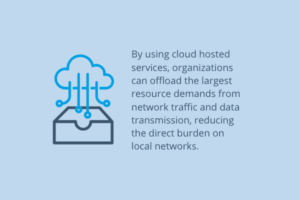 offload the largest resource demands from network traffic and data transmission