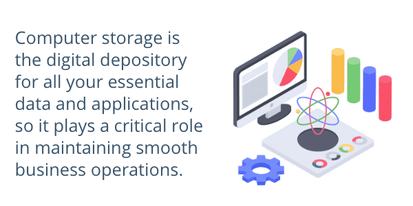 Cloud-based Storage Solutions 